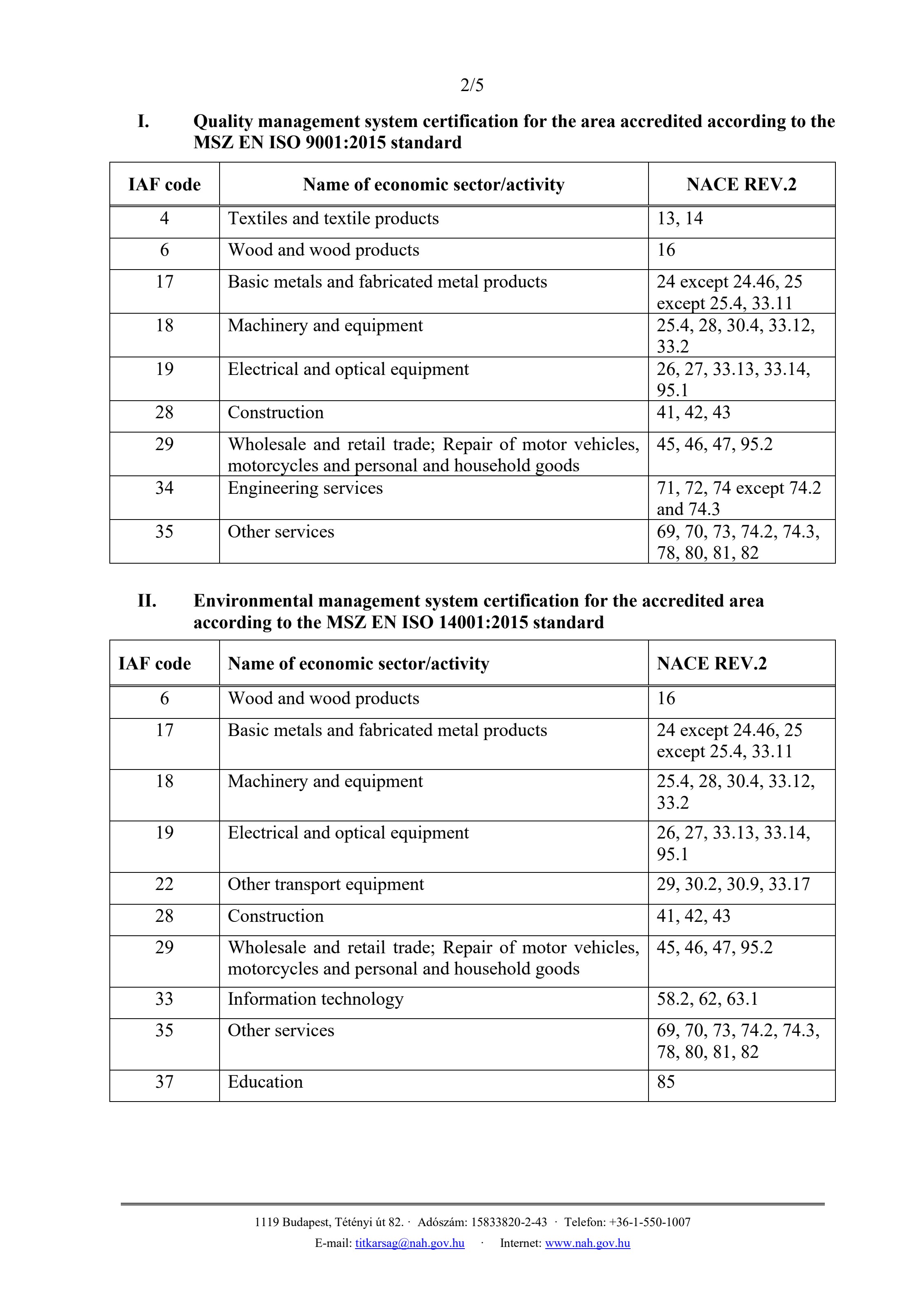 Pagina 2 di 5